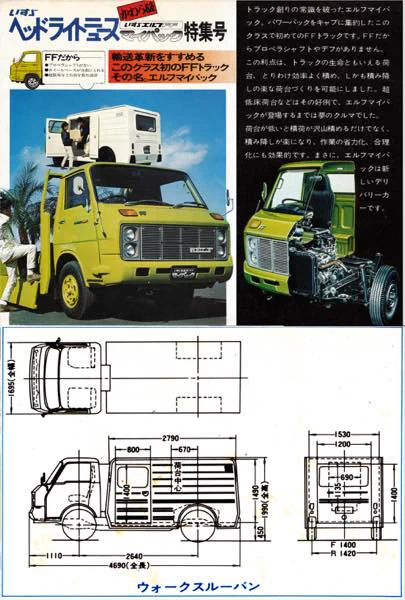 @zunda_to_kuruma いすゞ ELF マイパック 