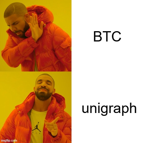 iblak62's tweet photo. @unigraph_io https://t.co/cs4SgmPdcY