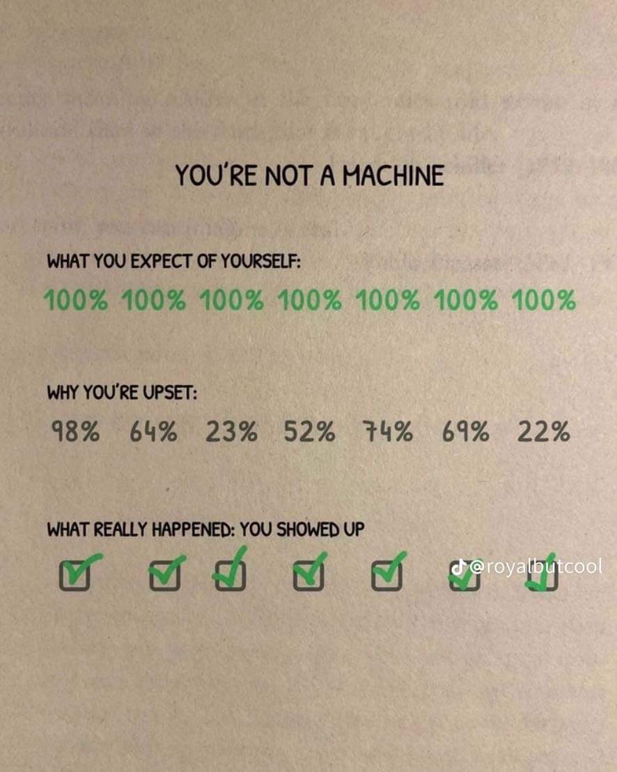 reocpareview's tweet photo. Note to self: https://t.co/A4H9i4UD8x