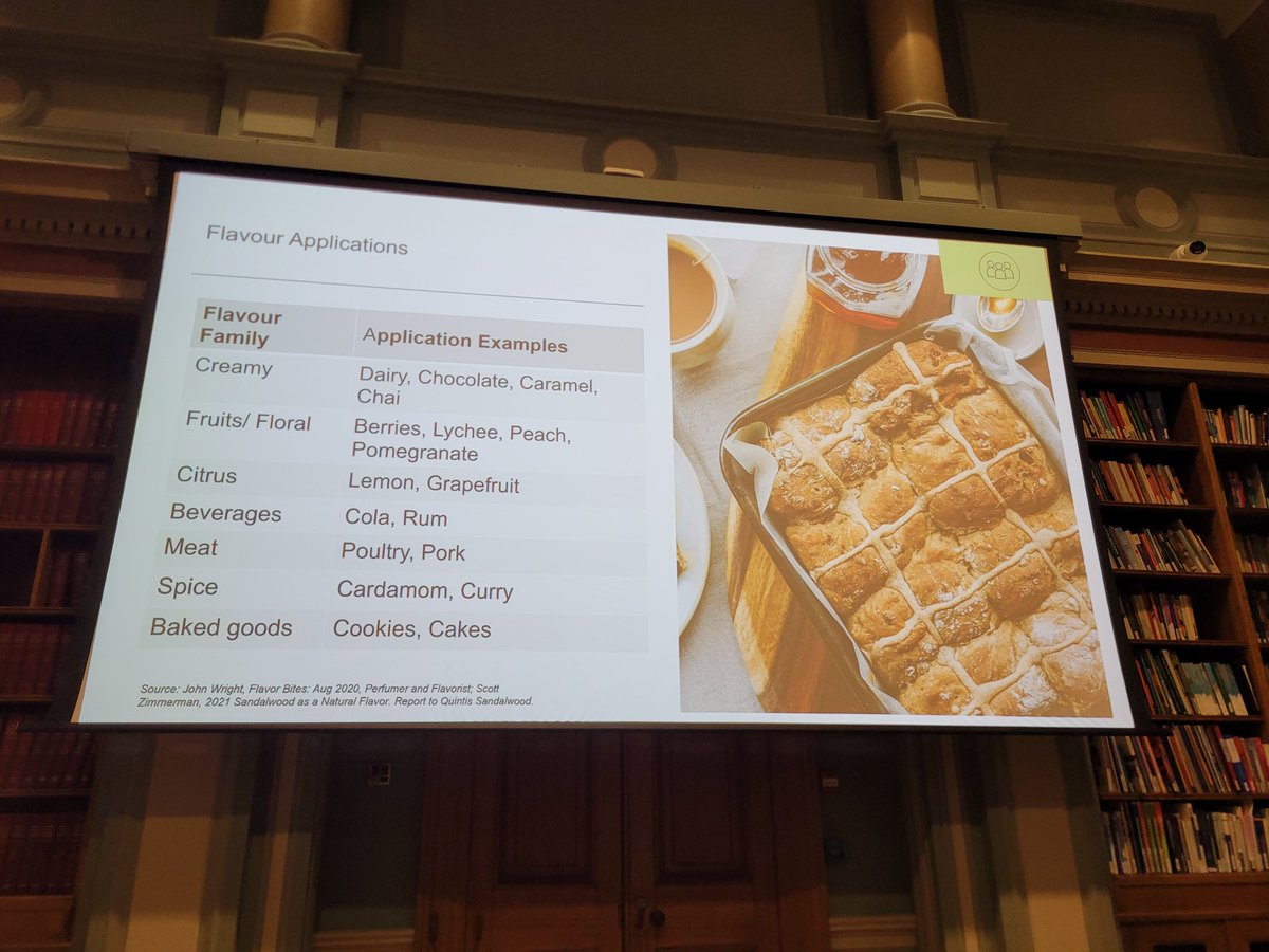 British Society of Flavourists tweet media