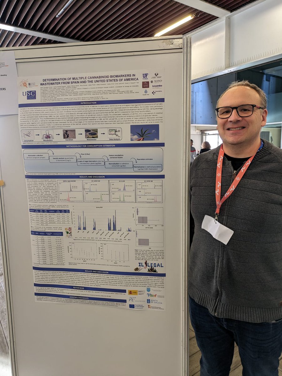 Time to get back home <a href="/UniversidadeUSC/">USC</a> after two intense days of meeting and presenting at the <a href="/RIAPAd_info/">RIAPAd</a> workshop with the External Scientific Committee presenting some of the WP3 work on #WBE <a href="/EsarNet/">ESAR-Net</a> #emergencysettings, #syringes <a href="/Project_Sydres/">SYDRES</a> &amp; more! Great organization!