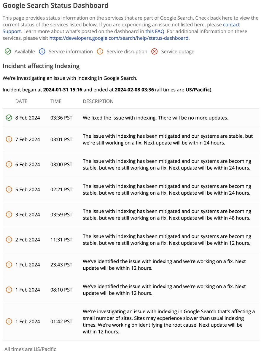 rustybrick's tweet photo. After 7.5 days or so, Google has finally fully resolved that search indexing issue - original story updated at https://t.co/wOw8QKWWFP https://t.co/S7kjH5NCkH