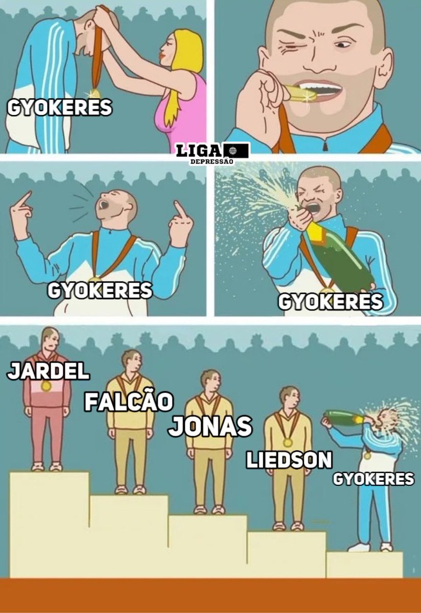 Accurate? 🤔