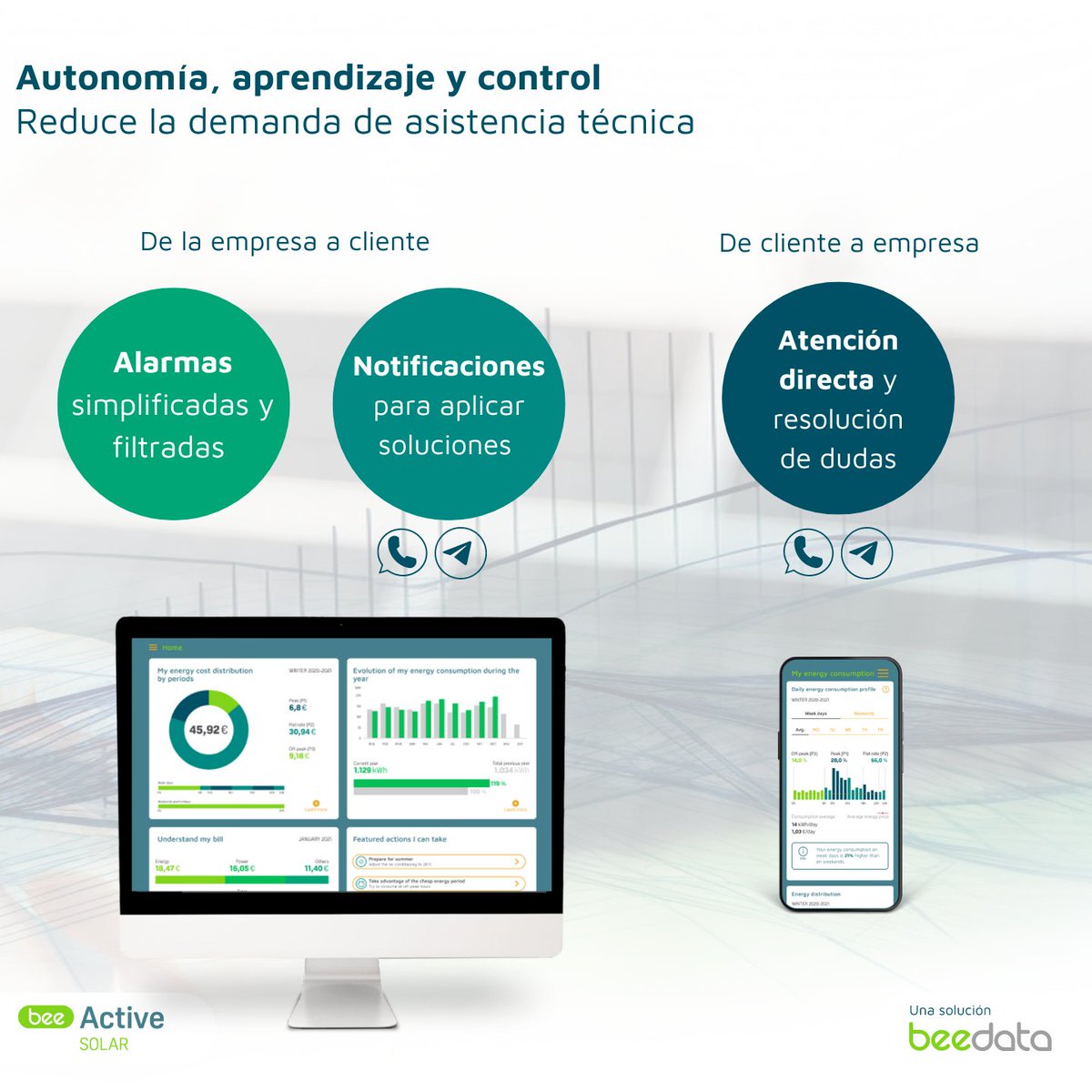 BEEDATA ANALYTICS tweet media