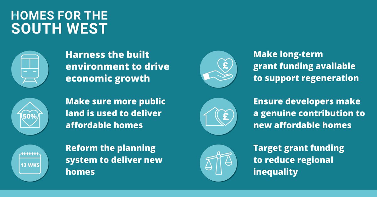 🚨There’s a chronic shortage of housing and lack of connectivity that’s holding our region back. Our new #manifesto outlines key recommendations to tackle the #SouthWest’s unique challenges, build the #homes we need & help our economy thrive 📝🔗👉 orlo.uk/fMqog