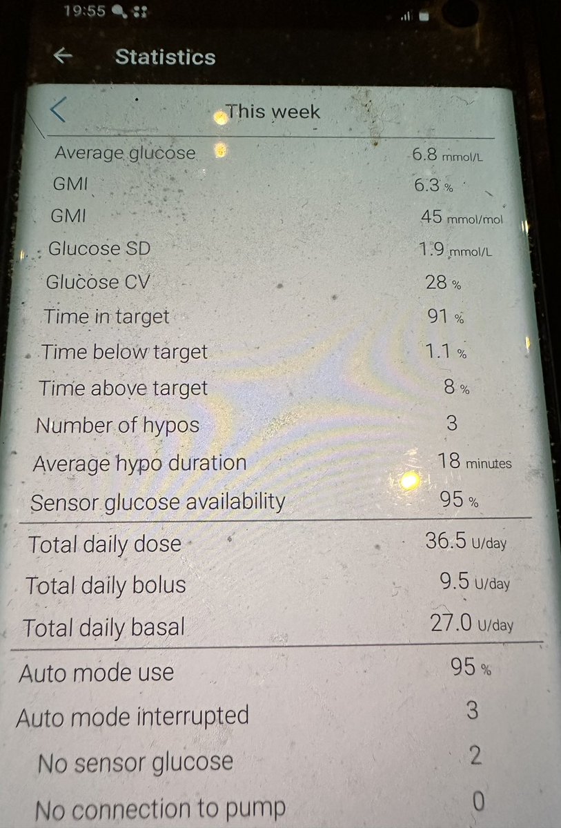 PaulaSyred's tweet image. 4 time zones in 7 days. Missed and delayed meals 91% TIR. #hybridclosedloop and @CamAPS_FX how did I manage before? Auto time changes during flights a dream,  currently in the Straits of Singapore. #t1d will travel!