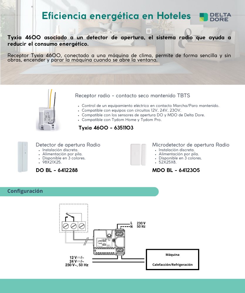 Delta Dore España tweet media