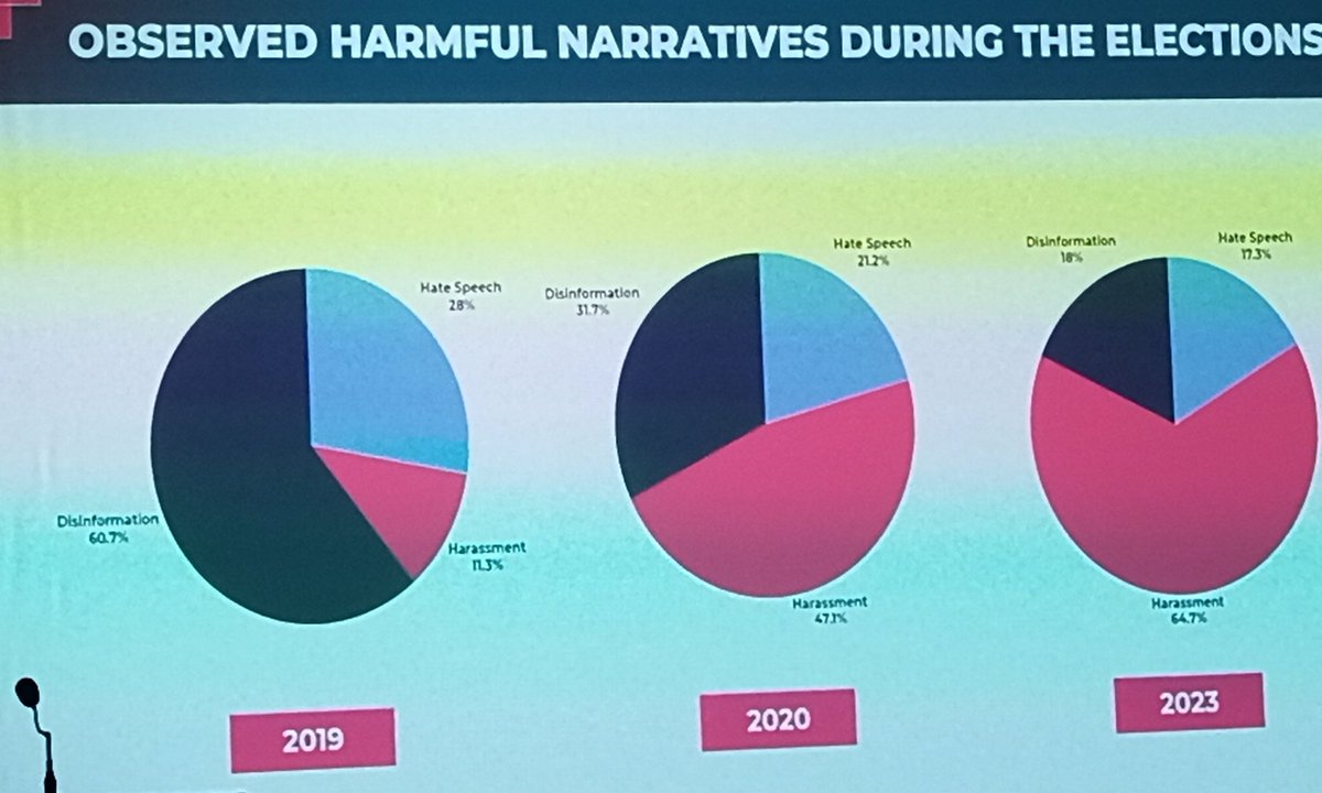 milica pesic tweet media