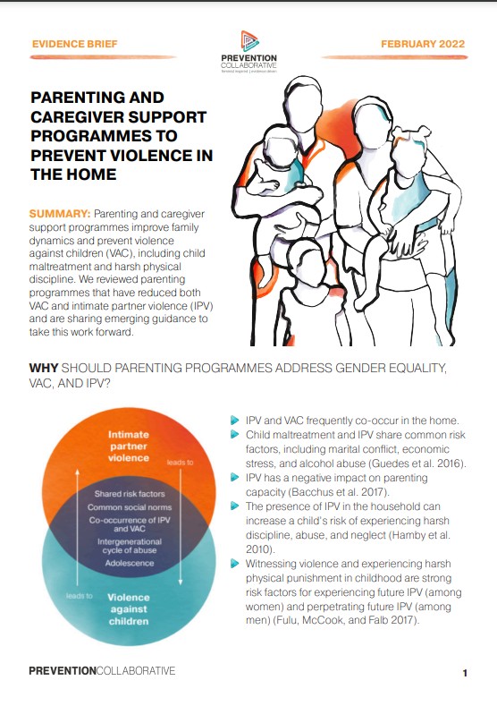 Prevent_Collab's tweet photo. 🌟Positive parenting interventions promote critical reflections on gender inequality and power
imbalances in family relationships. See more parenting curriculum components to prevent family violence: https://t.co/H1QJe8N8Ur
#ParentingWell https://t.co/LBM5HDcxsY