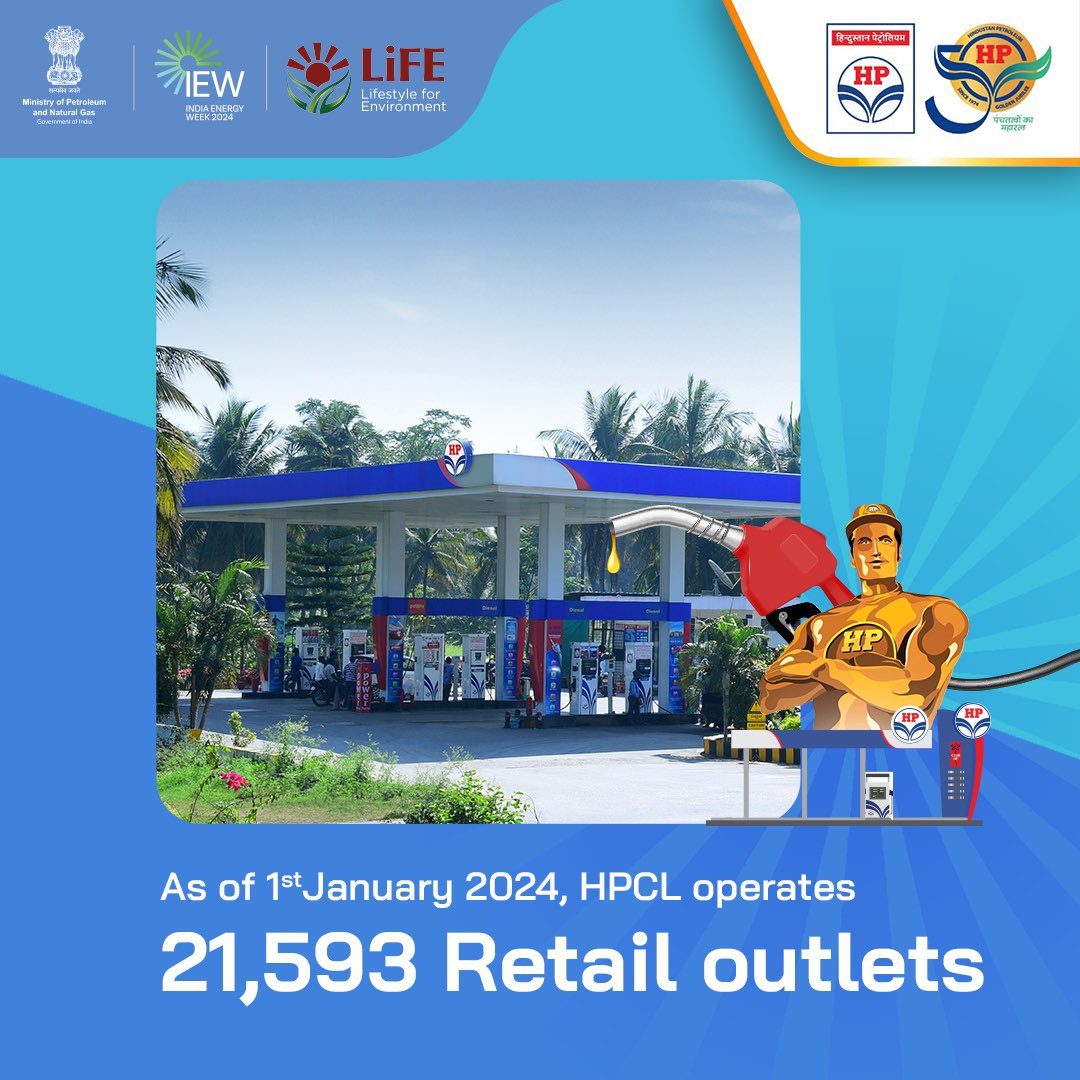 HPCL's tweet image. HPCL has revolutionized the Retail scenario for Petroleum Products in India through Retail Outlets across the country. Our dedicated trained staff and dealer-network are proud of delivering happiness to customers with their excellent service.
#HPRetail #HPCL #DeliveringHappiness