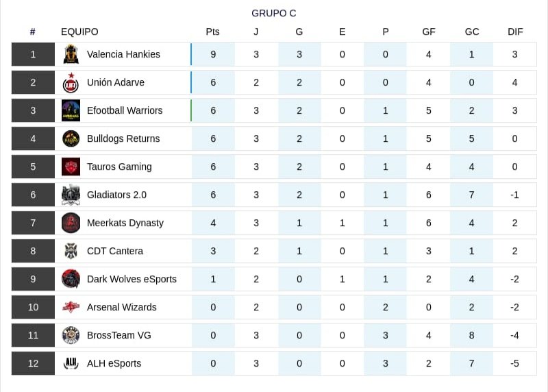 CPG SPAIN tweet media