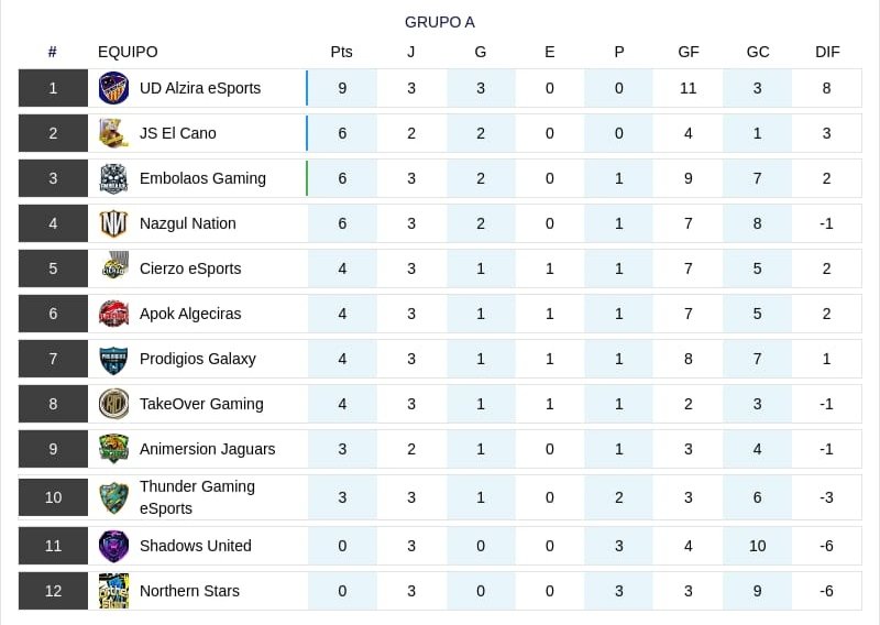 CPG SPAIN tweet media