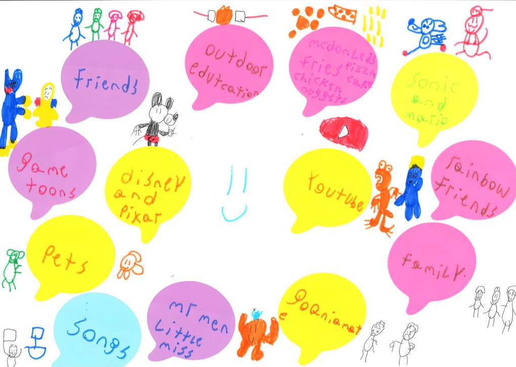 My Voice Matters💙
This week at Mill School Bury, they've been wholeheartedly immersed in the spirit of Children's Mental Health Week. 
Find out more:
kedlestongroup.com/news/artmid/17…
#childrensmentalhealthmatters #childrensmentalhealthweek #mentalhealthmatters
<a href="/Place2Be/">Place2Be</a> 
<a href="/NASSCHOOLS/">NASS</a>