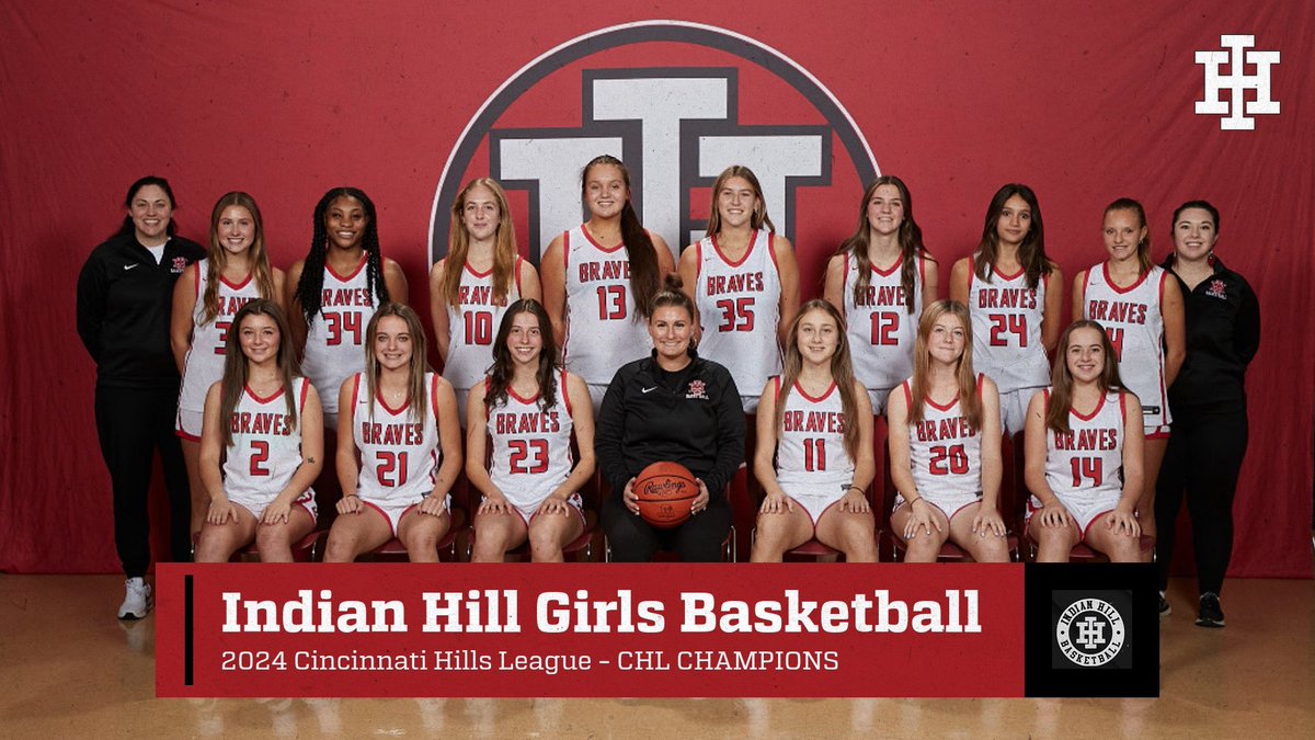 Brian Phelps (@bphelps_ih) on Twitter photo CHL Champions!
#IHPromise #beBRAVE CHL Champions!
#IHPromise #beBRAVE