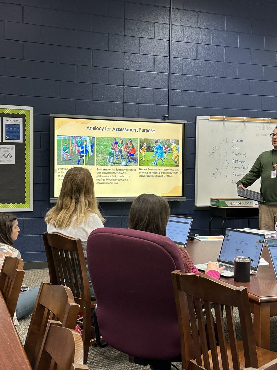 We are kicking off the morning with a Beacon data dig. Thanks <a href="/DrJohnStrang/">John Strang</a> for being here to lead and learn with us! <a href="/HawCreekES/">Haw Creek Elementary</a>