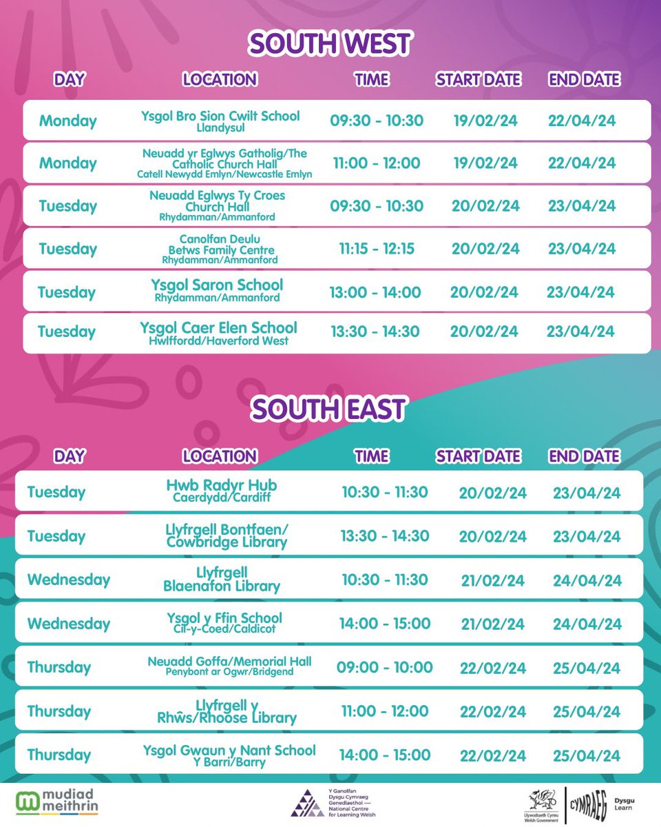 ClwbCwtsh's tweet photo. 🏴󠁧󠁢󠁷󠁬󠁳󠁿Do you want to learn Welsh?🏴󠁧󠁢󠁷󠁬󠁳󠁿

Brand new Clwb Cwtsh sessions are starting from 19/02/24. Join us face to face or from the comfort of your own home!

Get yourself registered today:

💌clwbcwtsh@meithrin.cymru

Go for it! Ewch amdani!

#clwbcwtsh #dysgucymraeg #LearnWelsh #cymru https://t.co/ejH8HEVBMO
