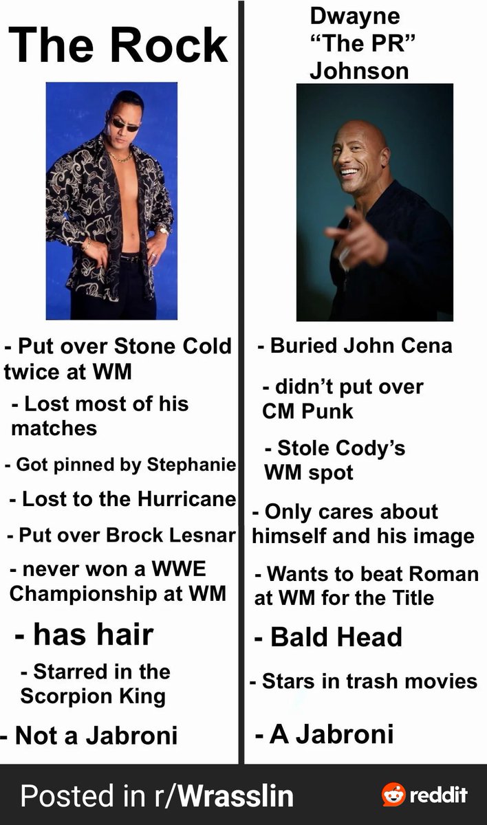 ButthurtIssac's tweet photo. @TheRock @WWE #WWE #WeWantCodyVsRoman https://t.co/OEaznAvVg0