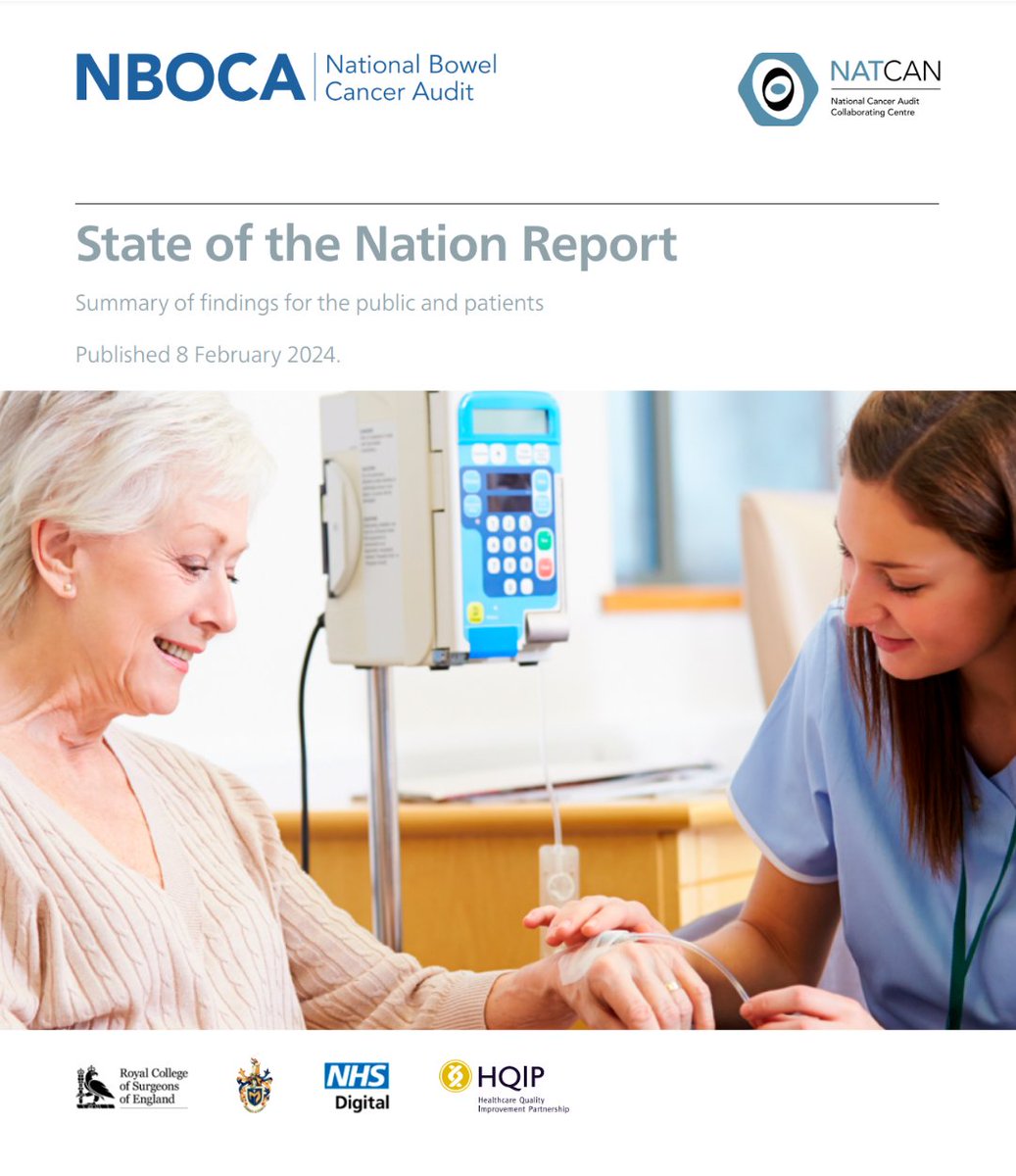 The @NBOCA_CEU State of the Nation report has been published today, which is an audit of the care received by people with bowel cancer in England and Wales between 1st April 2021 and 31st March 2022. Read the summary report here: nboca.org.uk/content/upload… #BowelCancer #BowelCare