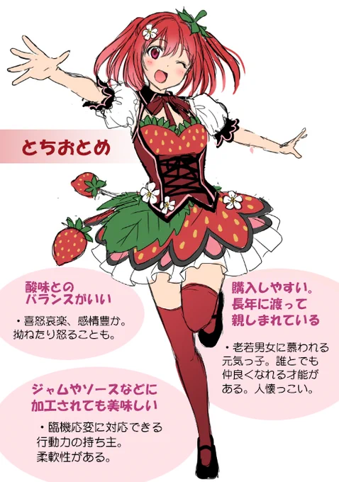 『とちぎのいちごふぇす』とちおとめの擬人化キャララフ画。キャラ設定はそれぞれのいちごの特徴を反映させています。 
