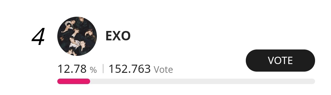 [TTA] L's! Tetap vote dan jauhkan gapnya🔥 📈 EXO #4 📎tta.musicawards.co.kr 📌 DOUBLE CHECK SEBELUM VOTE @weareoneEXO #EXO #weareoneEXO *lotto10