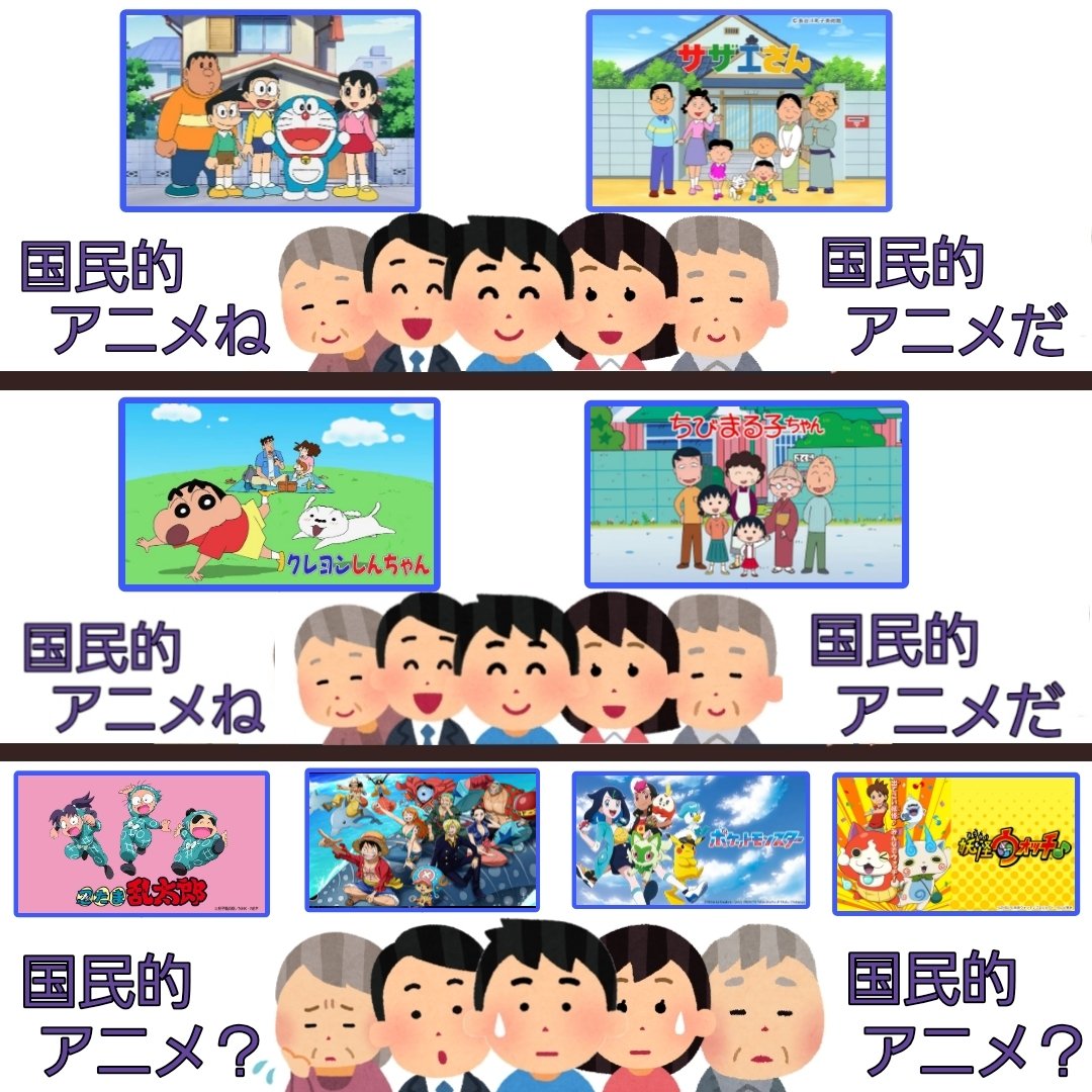 国民 的 アニメ