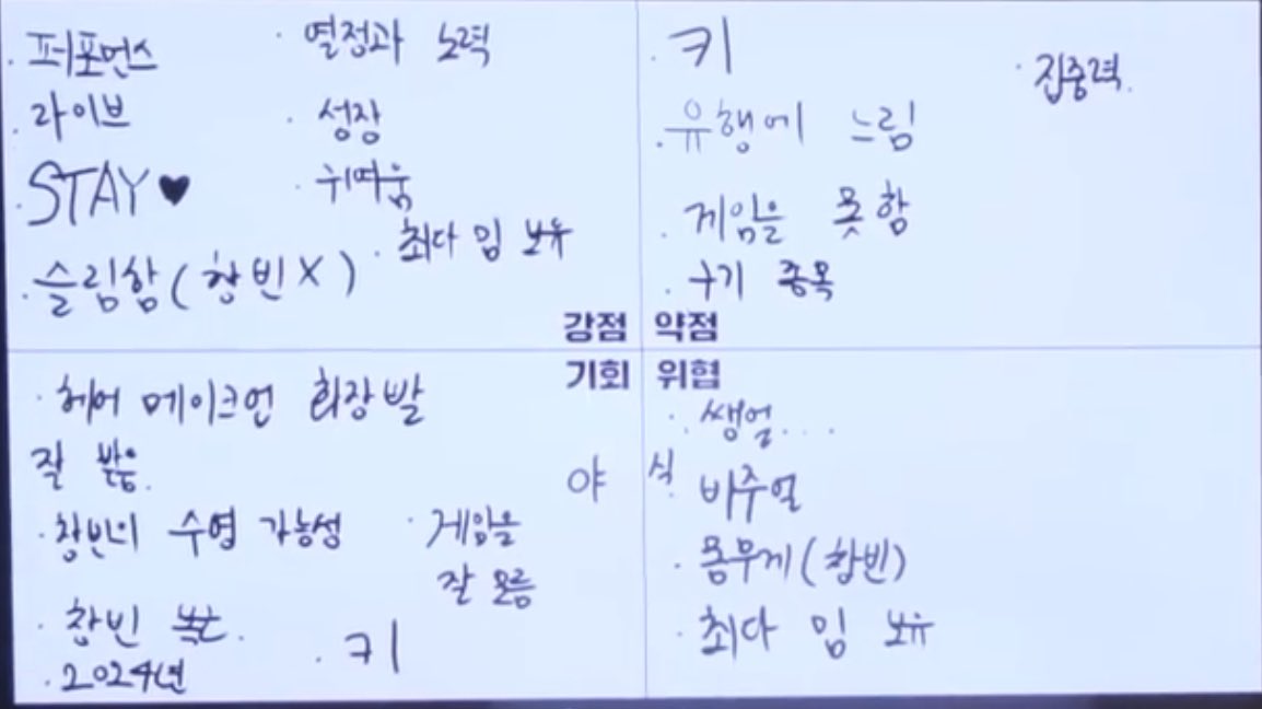 근데 혹시 스트레이키즈 멤버 창빈 한명인가요?