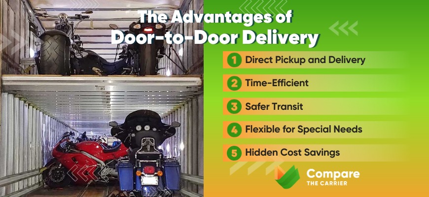 CompareCarrier's tweet photo. 🚪➡️🚗 Discover the unbeatable convenience of door-to-door delivery! Our article highlights all the perks - from saving time to enhanced safety for your vehicle. Why settle for less? 🌟 #DoorToDoorDelivery #ConvenienceIsKey #AutoTransportMadeEasy
https://t.co/pZ7l1YDE2k https://t.co/pGjJFNwj8X