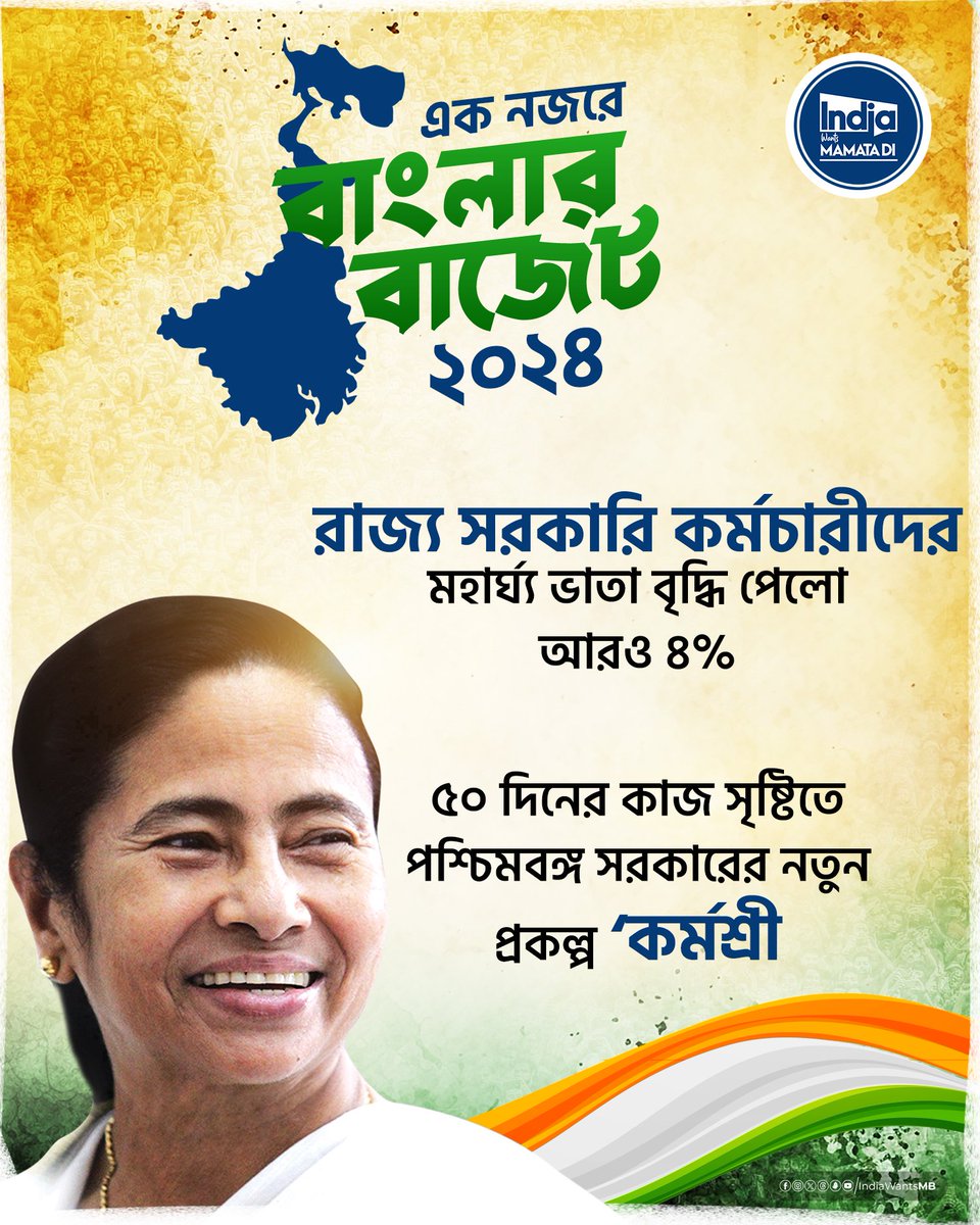 IndiaWantsMB's tweet photo. ▶️ GoWB's scheme #LakshmirBhandar has made a historic move, raising the financial aid to ₹1000 for General women and ₹1200 for SC/ST women.

▶️ GoWB announces an additional 4% Dearness Allowance for state government employees effective from May 2024.

▶️ New scheme #Karmasree to ensure 50-days work to job card holders from May 2024.

#WBBudget2024
