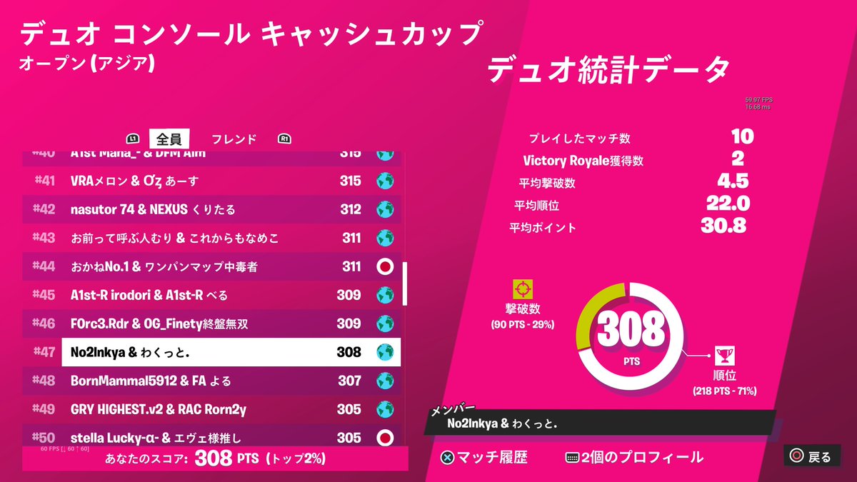 コンソールキャッシュ予選突破
学校行ってきます✏+📚=🏫