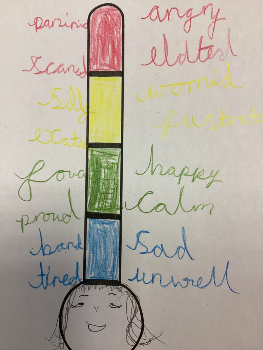 WellesYear2's tweet image. Year 2 had a great time on Tuesday for Mental Health week, we began the day with positive affirmations, time to chat with our friends, we joined lots of schools in Liverpool for a live stream called ‘You are amazing’ #MSHT@AlderHey @WellesbourneSch