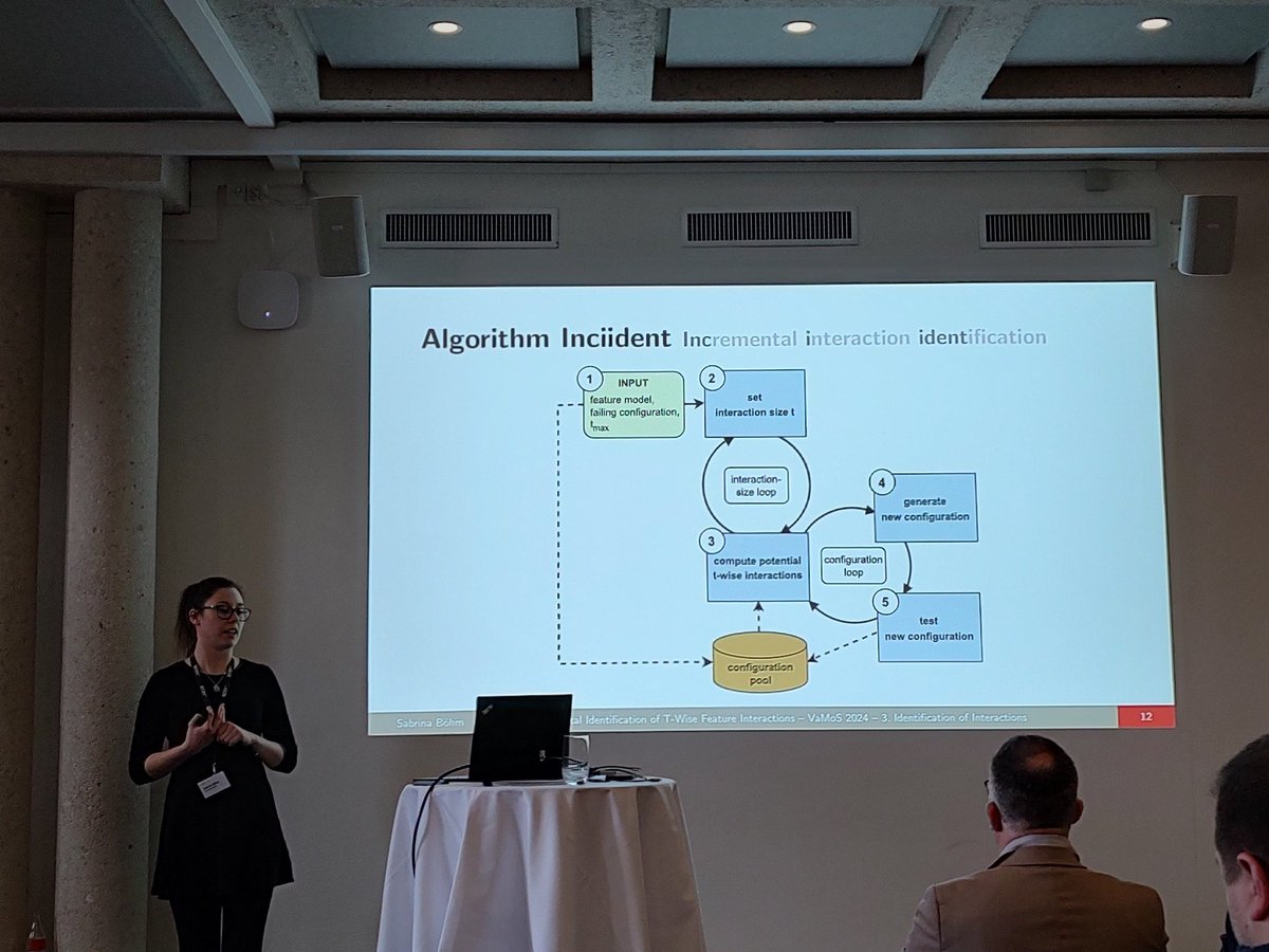 Meet Inciident, our adaptive algorithm to identify fault-causing interactions. 

When a t-wise interaction cannot be the sole cause, Inciident switches to t+1, reusing insights gained from investigating t.
