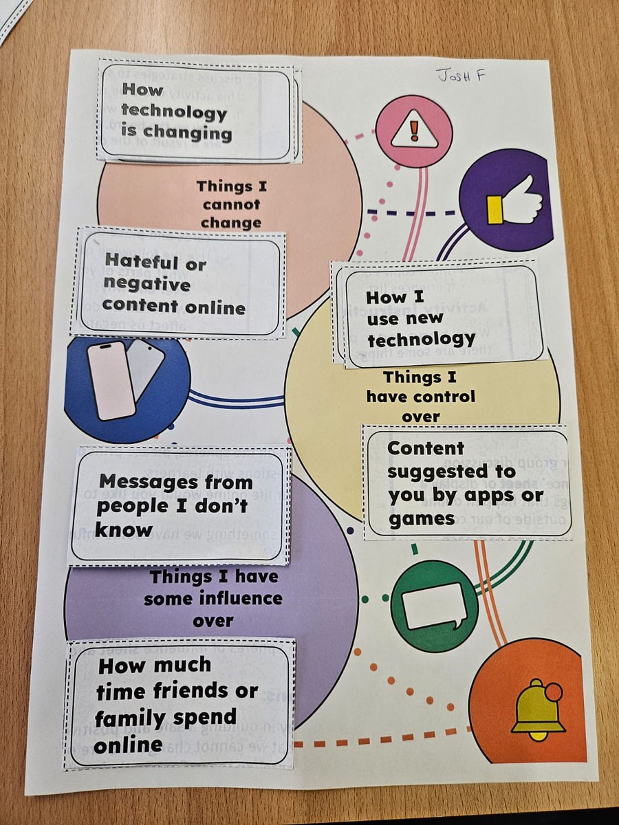 AP College tweet media