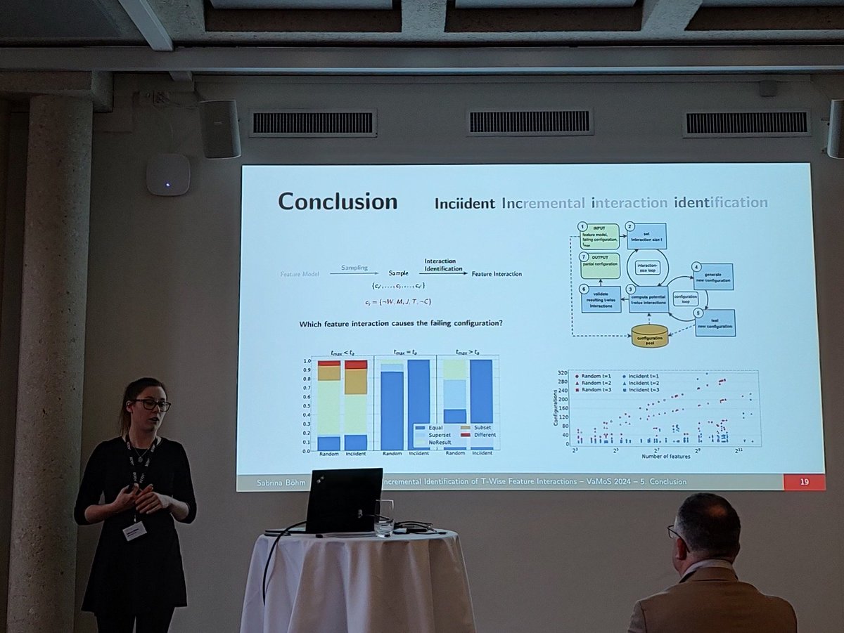 👏👏👏 to Sabrina for an outstanding talk, her first ever at a conference! #VaMoS24