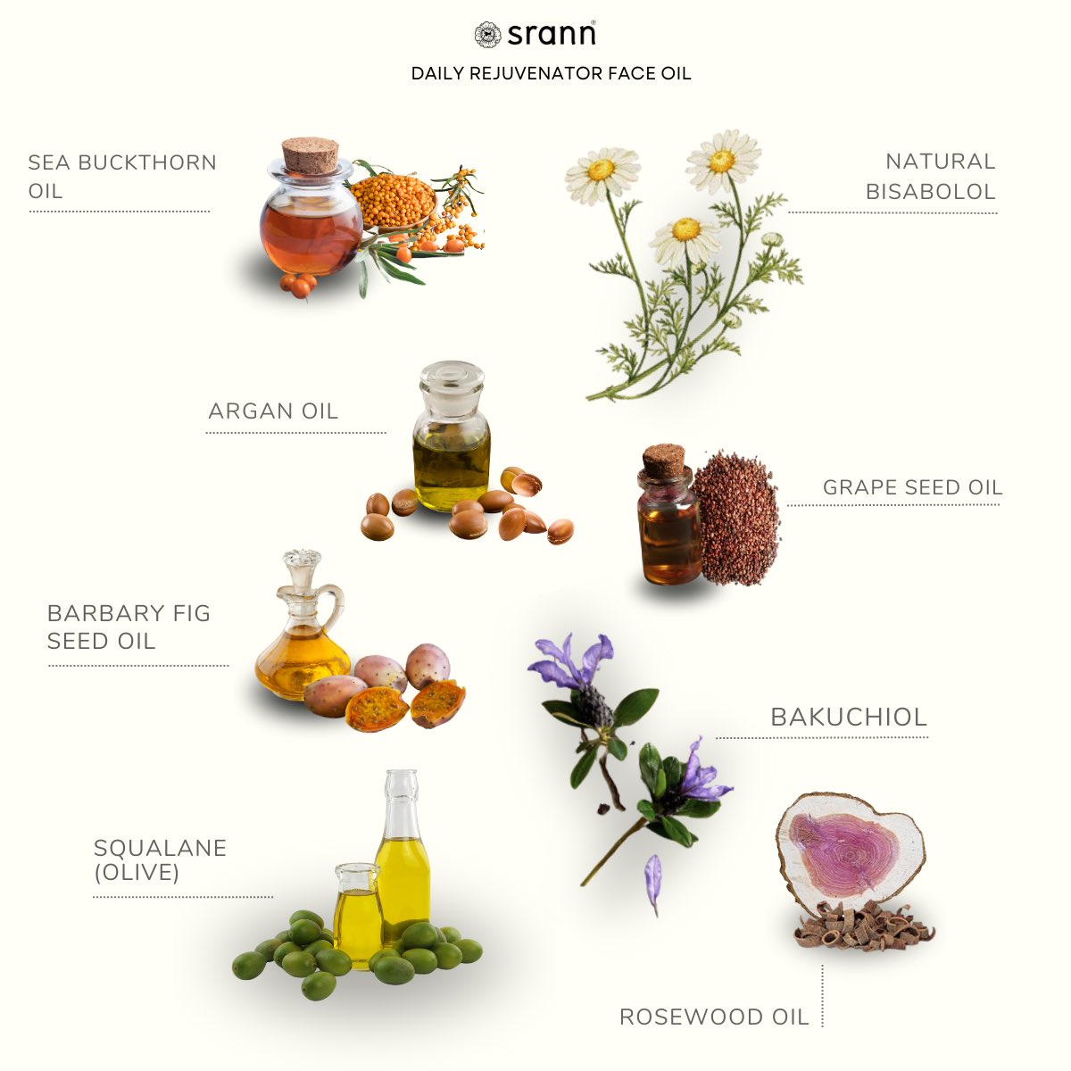 SrannOfficial's tweet photo. 📣 Our new product has launched as a surprise!!
Since today is an auspicious date ( 8th )🥹✨
”Daily Rejuvenator Facial Oil”
It’s an oil that both rejuvenates and nourishes to our skin , enriched with concentrated natural oils and extracts 🌱
#SRANNFaceoil #skincare #facialoil https://t.co/NWyvxIUyTF