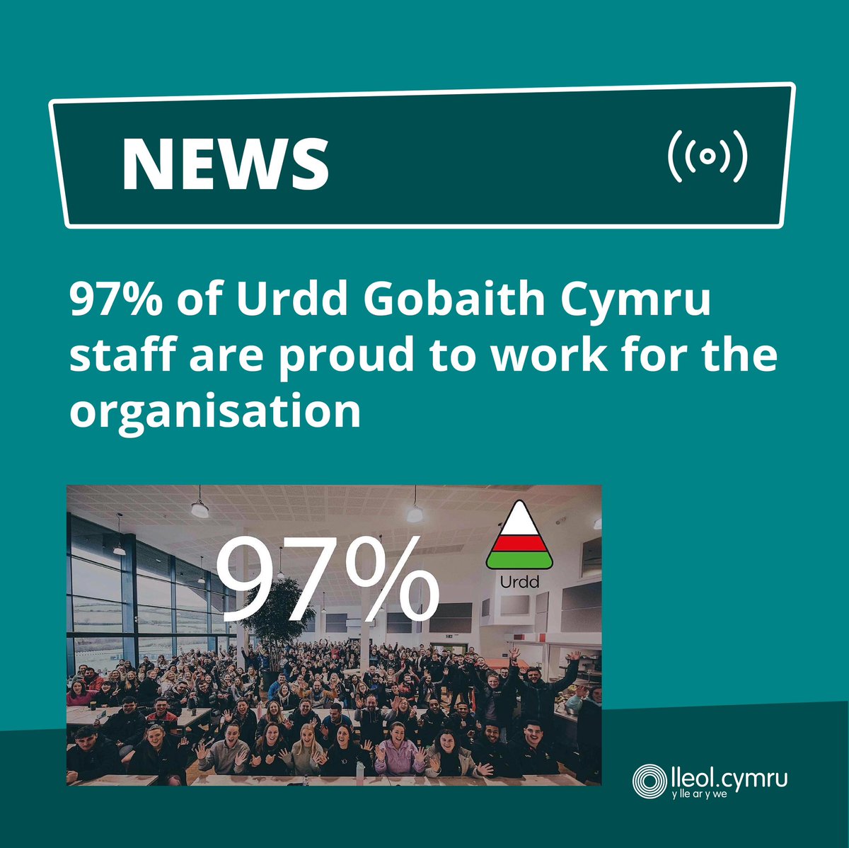 “Our aim as an organisation is to create a positive culture where staff enjoy coming to work and feel valued and respected. Staff are the backbone of every organisation, and the Urdd certainly has a special workforce.”

Read more here &gt;&gt; bit.ly/3SuQiWB
