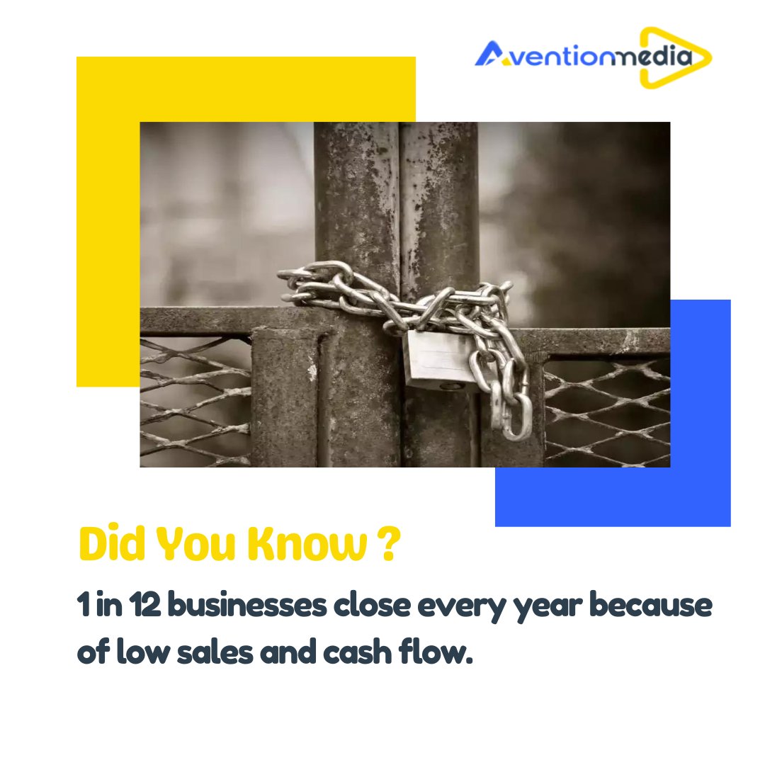 Sometimes, businesses close due to personal reasons. In another study, 42% faced closure as they lacked market fit. 23% struggled with team alignment, while 19% were outcompeted. 🏢💼

#BusinessClosure #MarketFit #TeamAlignment #CompetitiveMarket #Aventionmedia