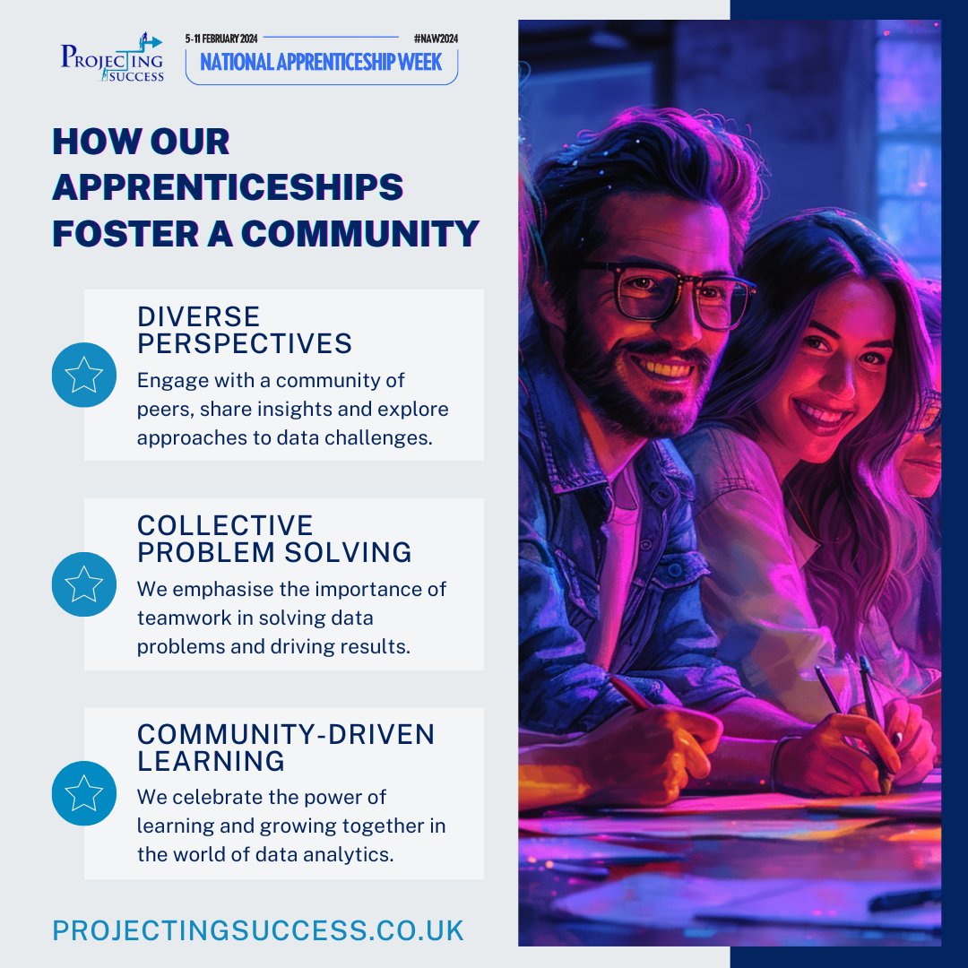 Projecting Success tweet media