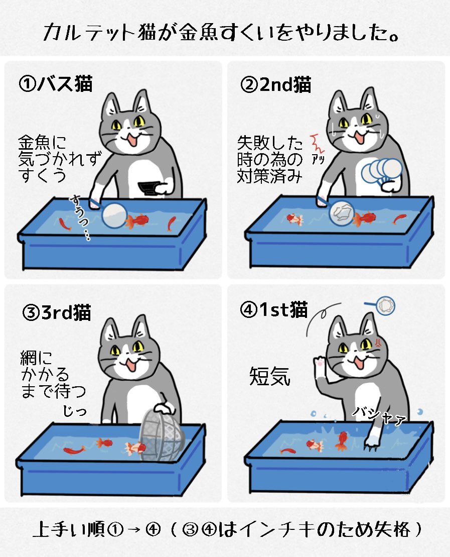 カルテットのバスが上手い猫は、きっと金魚すくいも上手い。#トロンボーン四重奏 