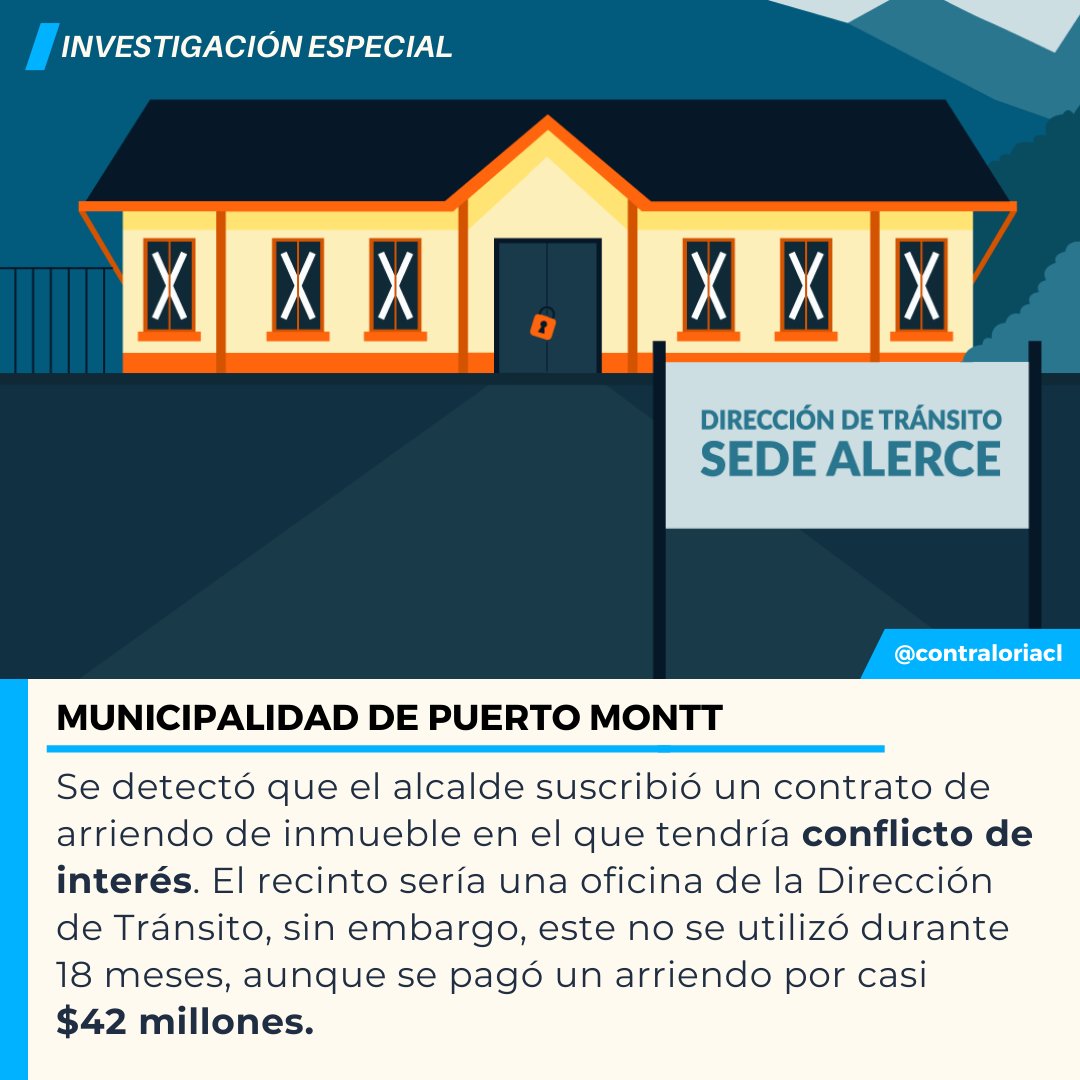 Contraloriacl's tweet image. 🔴Contraloría de Los Lagos inicia sumario en Municipalidad de Puerto Montt tras investigación sobre posible vínculo entre el alcalde y Sociedad Inmobiliaria y Constructora del Valle. Los antecedentes se remiten al Ministerio Público y al Consejo de Defensa del Estado.

👉Revisa…