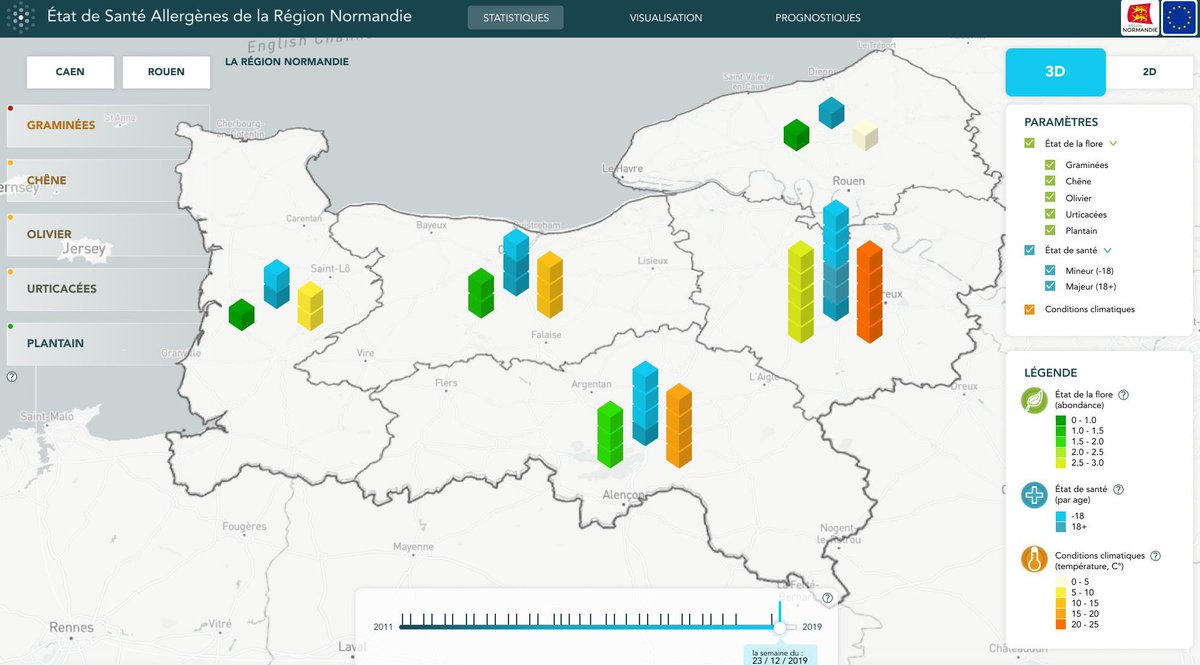 Health Data Hub tweet media