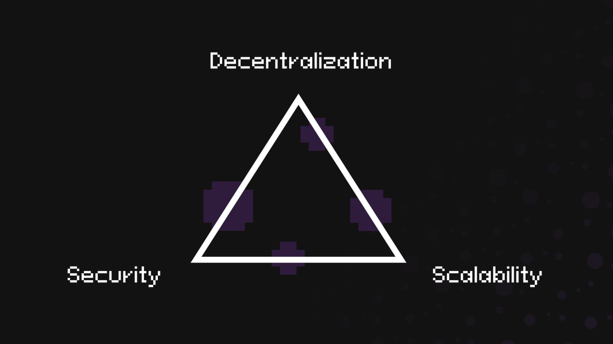 KlavaWeb3's tweet photo. ARCHITECTING THE FUTURE: The Evolution From Monolitich To Modular Blockchain Paradigm

Blockchain technology is undergoing a significant transformation, evolving from monolithic systems to more advanced modular structures. This shift aims to tackle the infamous blockchain trilemma, ushering in a new era of scalability, security, and decentralization.

THE ERA OF MONOLITHIC BLOCKCHAINS
The first-generation blockchains, such as Bitcoin and Ethereum, were designed with a monolithic approach. In these systems, the core functions of

🟣 consensus
🟣 execution
🟣 storage

are intertwined within a single layer. Despite their robustness, these systems faced significant scalability challenges, leading to high transaction costs and limited processing speeds.

THE BLOCKCHAIN TRILEMMA

The blockchain trilemma highlights a fundamental challenge, achieving:

🟣 scalability
🟣 security
🟣 decentralization

simultaneously is incredibly challenging. This dilemma has spurred research and development towards new solutions, such as rollups, to enhance scalability without compromising other aspects.

THE INNOVATION OF ROLLUPS
Rollups have emerged as a transformative solution to the blockchain trilemma, specifically addressing the scalability challenges without undermining security and decentralization. They operate by executing transactions off-chain, then consolidating and posting the resultant data onto the main blockchain, thereby reducing the load and improving transaction throughput.

Rollups are categorized mainly into two types, each with its distinct mechanism and advantages:

In summary, zk-Rollups (like @loopringorg ) offer high efficiency, security, and privacy but come with technical complexity and some functional limitations. Optimistic Rollups (like @Optimism ), on the other hand, provide ease of use and smart contract compatibility at the expense of longer finality times and potential dispute-related costs.

With zk-Rollups and Optimistic Rollups leading the charge, the scalability of monolithic blockchains has seen significant improvements.

TOWARDS MODULAR BLOCKCHAIN
Modular blockchains deconstruct traditional blockchain architecture into distinct, specialized layers, each focusing on a specific function such as consensus, execution, and data storage. This approach aims to enhance scalability and flexibility by allowing each module to be optimized independently. Key components include:

🟣 Consensus Layer: Ensures network agreement on transactions and blocks.
🟣 Execution Layer: Handles smart contract executions and transaction computations.
🟣 Data Availability Layer: Guarantees the accessibility of transaction data for validation.
🟣 Settlement Layer: Provides a final layer of security and dispute resolution.

Modular blockchains, like @Polkadot or @cosmos , represent a significant evolution, offering a path towards more scalable, adaptable, and efficient blockchain systems while navigating the challenges of increased complexity and security integration.

THE RISE OF AGGREGATED BLOCKCHAIN
The rise of aggregated blockchains (like @0xPolygon ) marks a significant advancement in the blockchain landscape, bringing together the strengths of multiple blockchain systems into a unified framework. This innovative approach leverages the concept of interoperability to enhance the efficiency, scalability, and flexibility of blockchain applications. Key aspects include:

🟣 Interoperability: Enables seamless communication and transaction flow across different blockchain networks, allowing for a broader range of applications and use cases.
🟣 Scalability: By distributing load across multiple chains, aggregated blockchains can handle a higher volume of transactions, reducing congestion and improving transaction speed.
🟣 Efficiency: Aggregating blockchains optimizes resource usage by allocating specific tasks to the most suitable chains, leading to more efficient processing.
🟣 Security: Combines the security features of individual blockchains, potentially leading to a more robust and secure network.

CONCLUSION
The evolution from monolithic to modular and aggregated blockchains marks a turning point in blockchain technology. With these innovations, we are one step closer to realizing the full potential of decentralization, overcoming challenges related to scalability and security.

As we stand on the cusp of a new era in blockchain technology, the shift from monolithic to modular and aggregated blockchains isn't just evolutionary — it's revolutionary.

#Modular #Aggregated #Polygon

If you enjoyed this thread, please:

🔁 Retweet to spread the word
➕ Follow for the latest in web3
💬 Comment your thoughts & insights