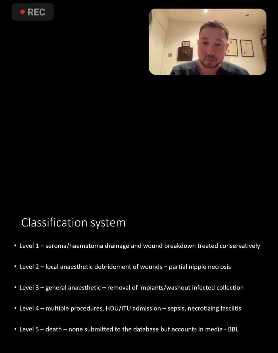 A very good discussion on Cosmetic surgery tourism last evening by @BAAPSMedia @MarcPacifico This classification is useful in grading the severity and demand on NHS resources. Hope data leads to positive change for patients @BAPRASvoice @PLASTAUK