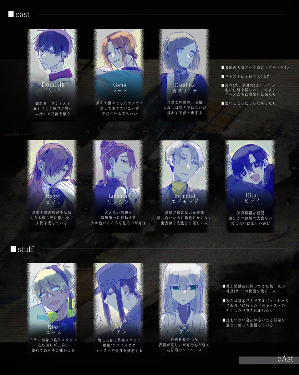 fumitaro_00's tweet photo. 自創作まとめです❕ https://t.co/g3hcGclK3m