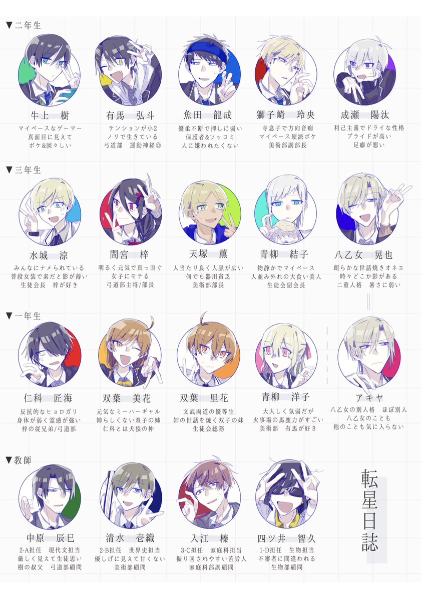 fumitaro_00's tweet photo. 自創作まとめです❕ https://t.co/g3hcGclK3m