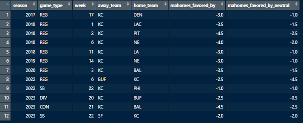 Timo Riske tweet media
