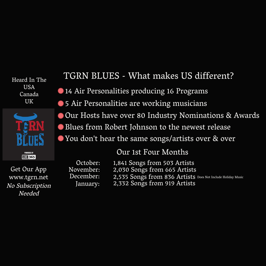 I am so proud to be a part of the management team at @TGRNBlues, <a href="/RadioGrit/">True Grit Roots Network</a> .
Jonathon 'Oogie' Richards and his team are committed to bringing you the best in Blues, and I am 100000% on board.
Grab our app on Google Play &amp; Apple-link at tgrn.net