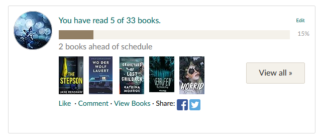 My reading list 2024 has an interesting pattern so far ...

#reading #covers #allblue #tension