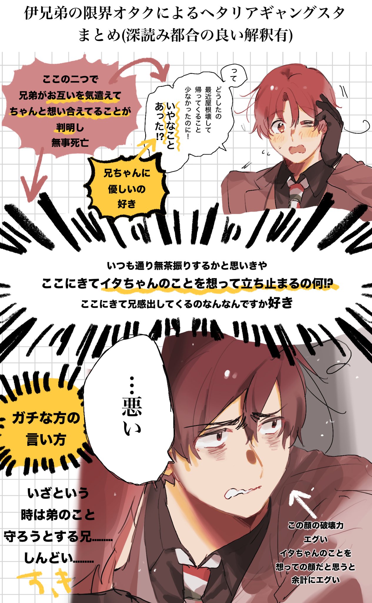 ちーの☁️原稿中 on X: 