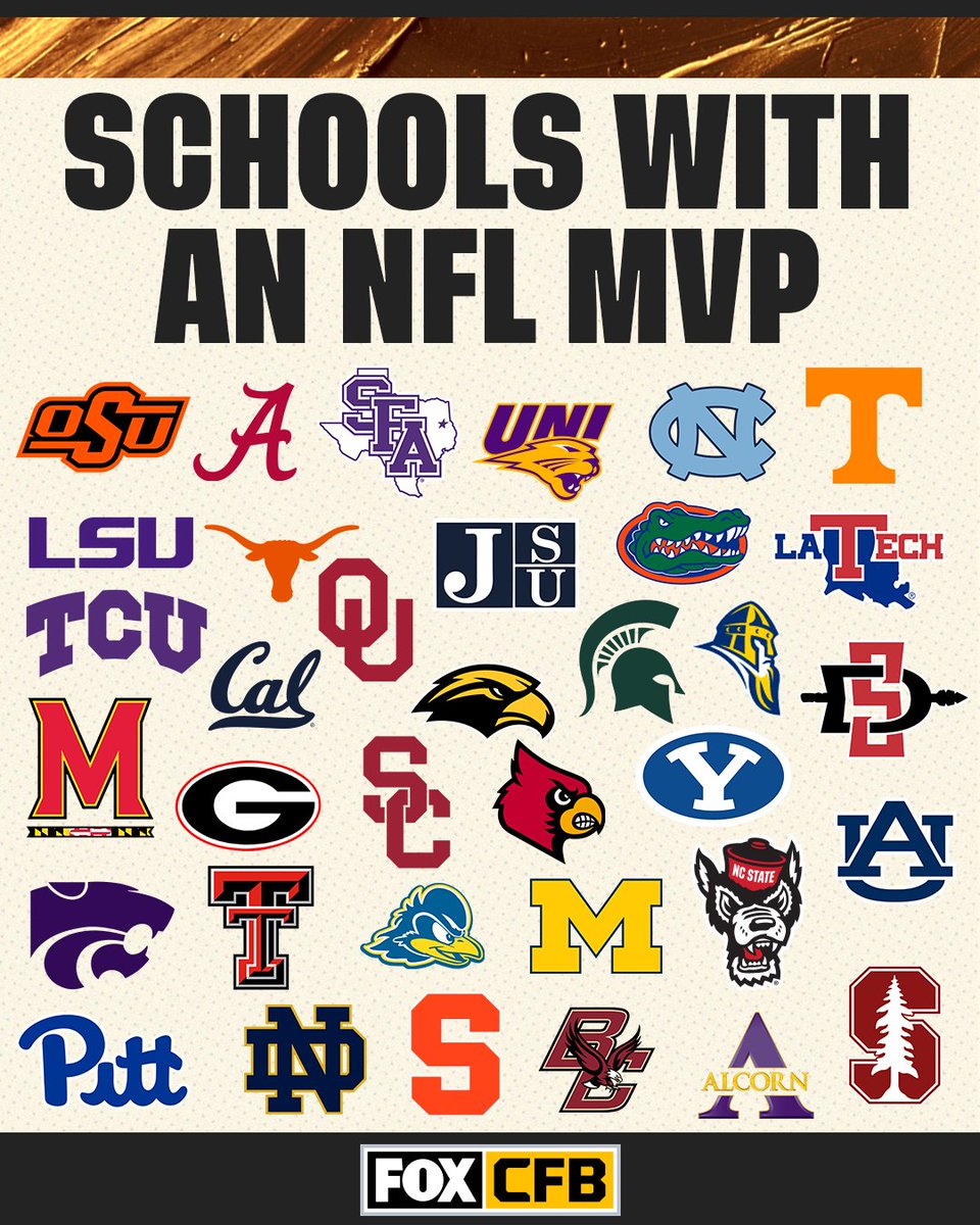 RT if an NFL MVP has come from your school! 💪