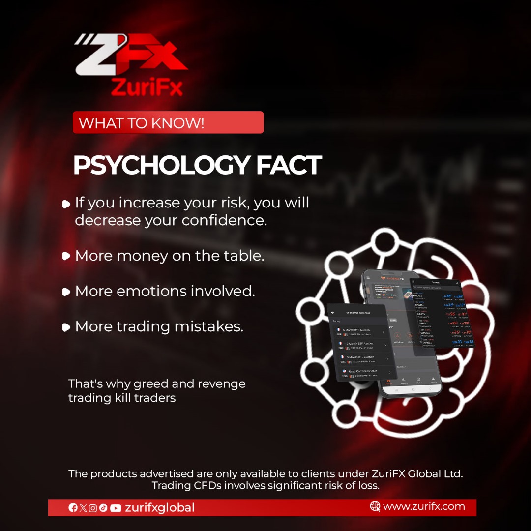 zurifxglobal's tweet photo. Discover the power of psychology in forex trading 🧠💰

Here are some crucial facts every trader should know! #ForexPsychology #TradingInsights #MindfulTrading #ForexTips #TradeSmart #TradingPsychology101 #ForexPsychology
#TradingInsights
#ZuriFX 
#ForexTips
#TradeSmart https://t.co/tZKrzDy1j8